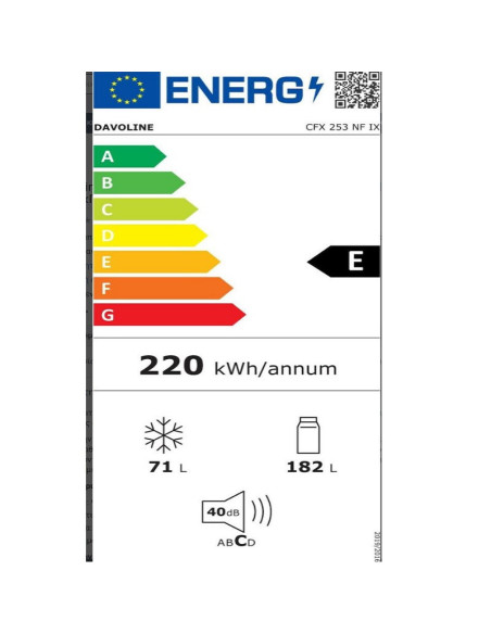 DAVOLINE CFX  253 180x54 INOX  E CLASS TOTAL NF